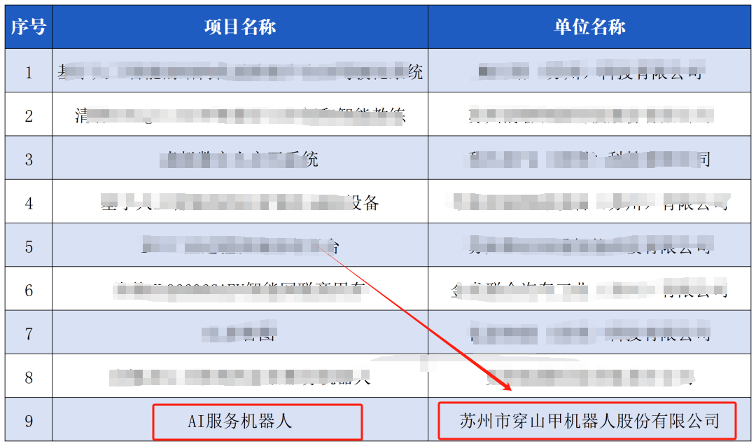 海博网·hibet- 最权威评测网_项目3477